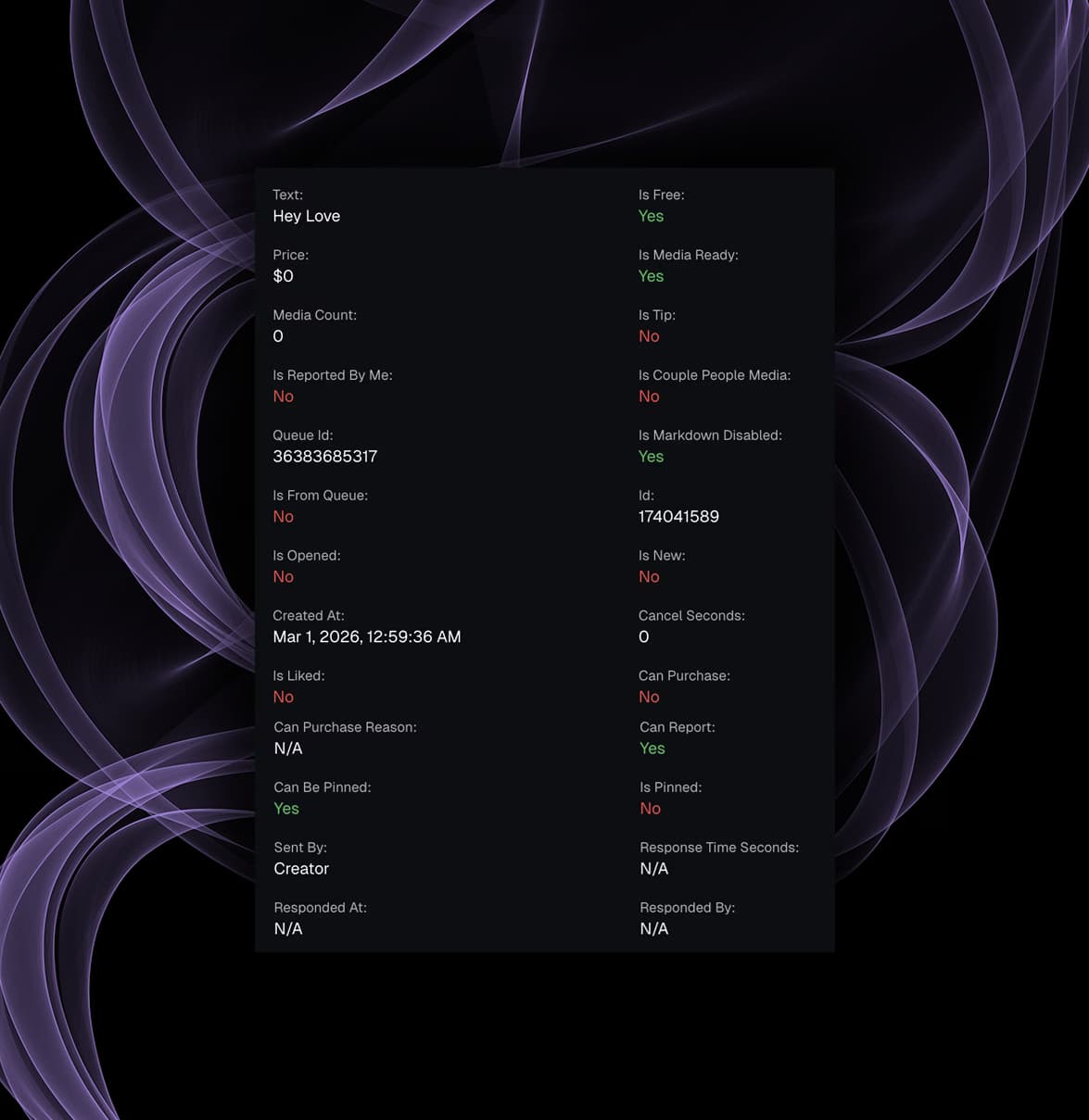 Detailed message view showing price media metadata response time and chatter attribution