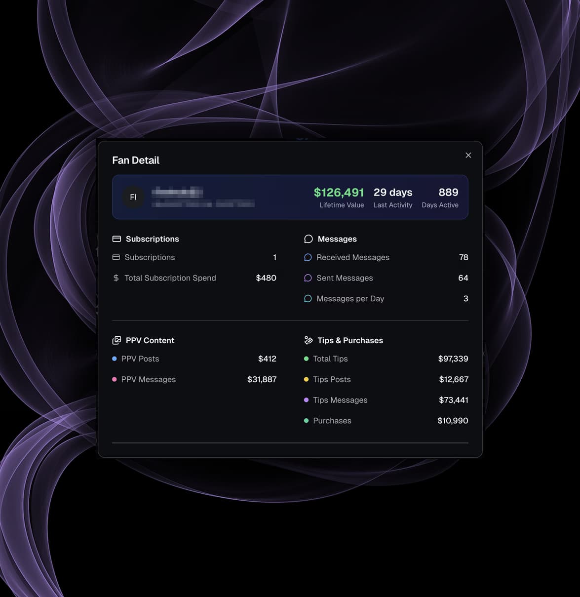 OnlyFans fan detail view with spending breakdown
