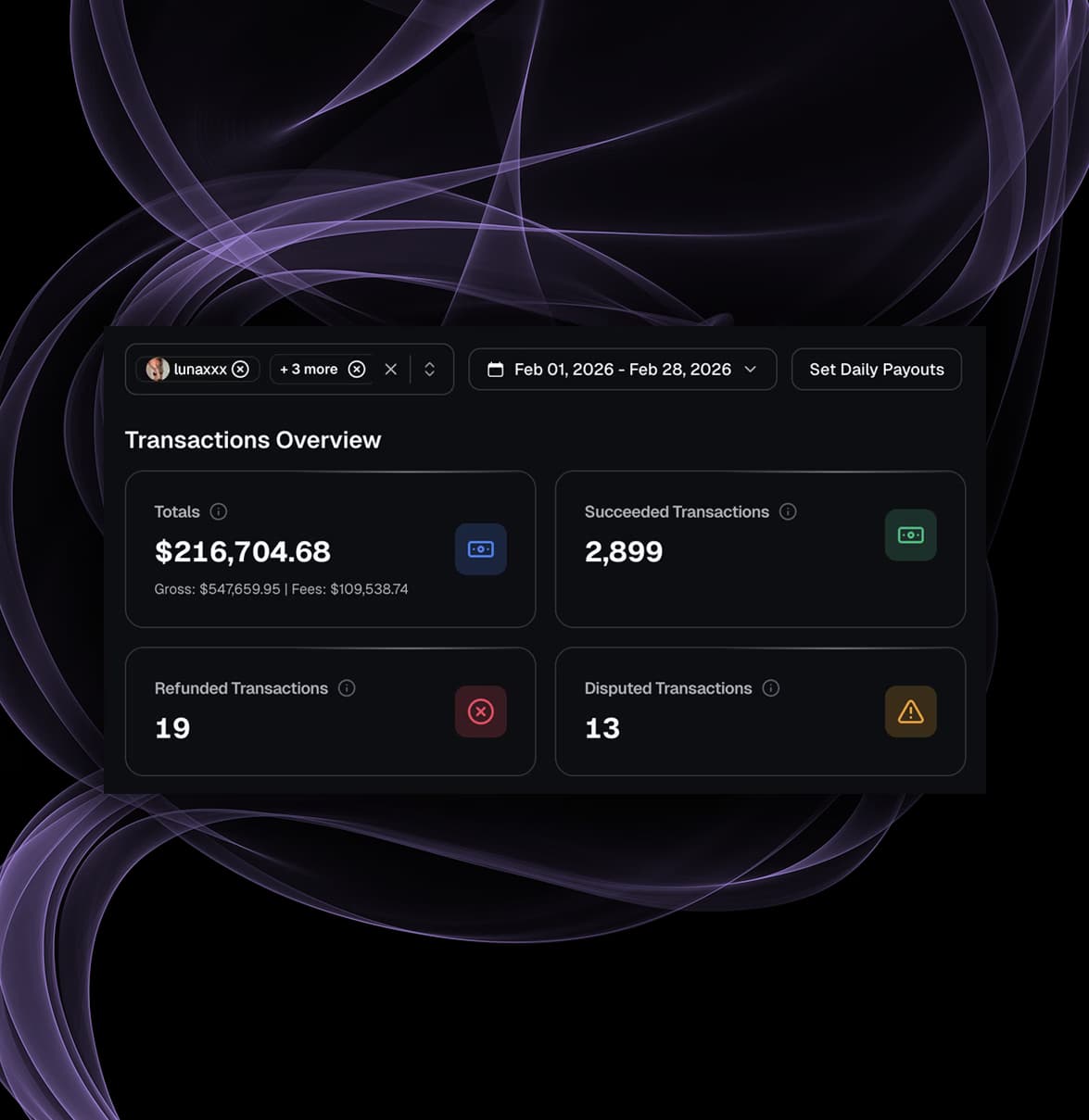 OnlyFans transaction analytics dashboard showing succeeded refunded and disputed payments