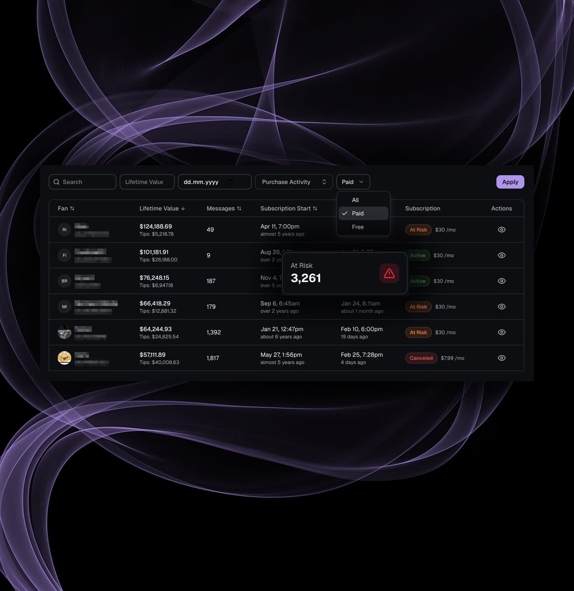 A $2,000/mo Fan Drops to $200. You Know Before It Hits.