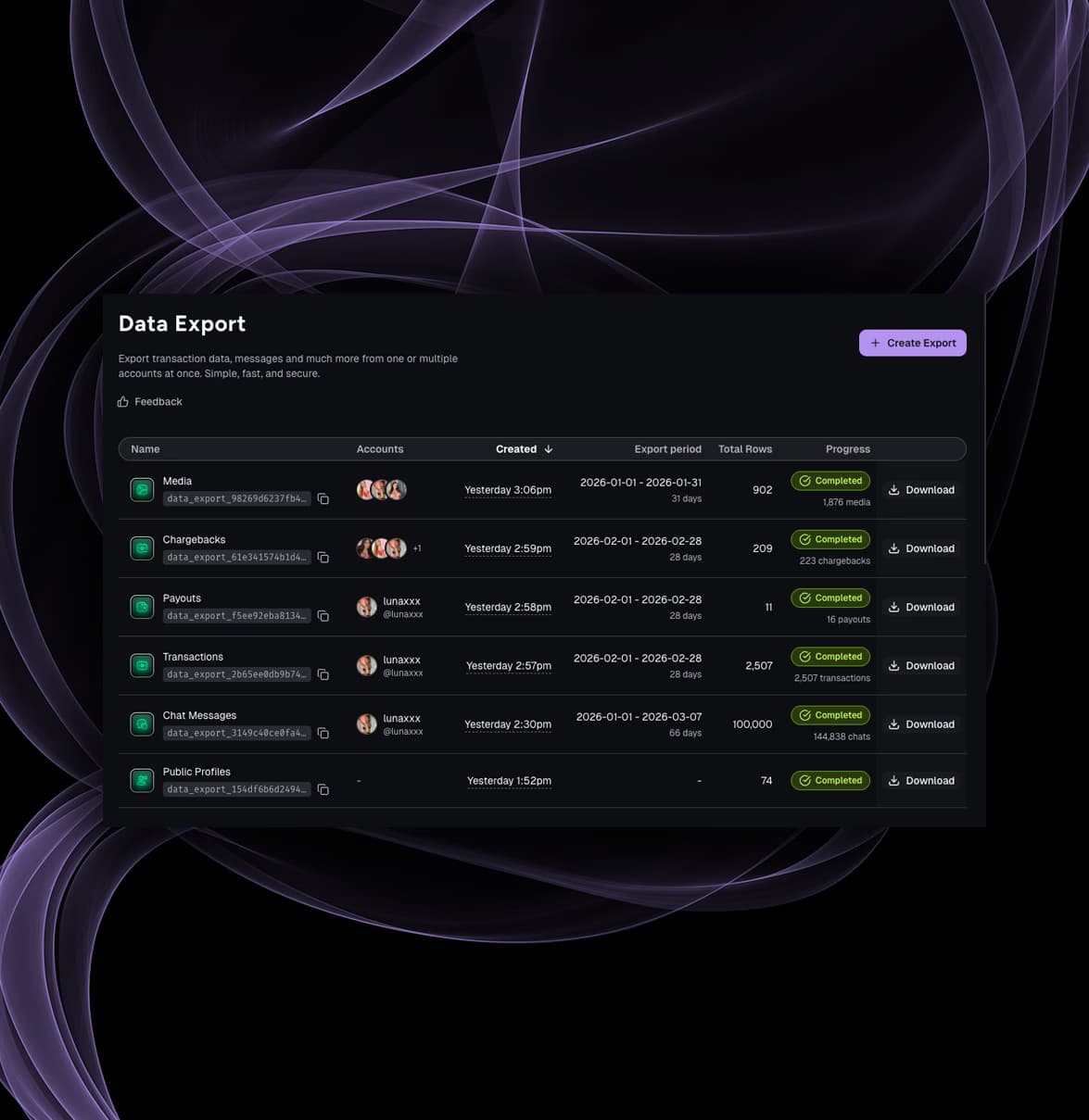 Your Data. Full Export. Zero Lock-in. Own What You Built.