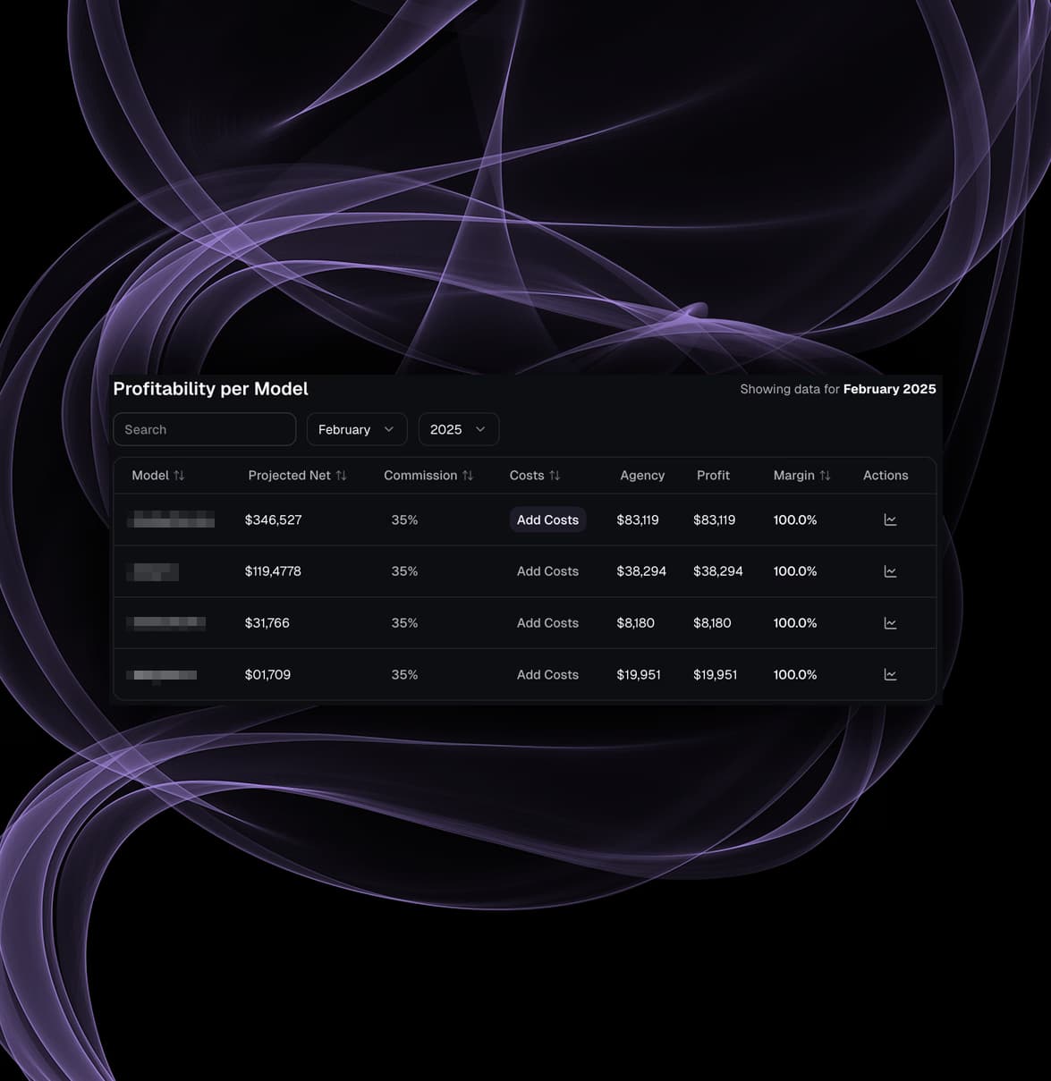 Model a Creator Deal Before You Sign It