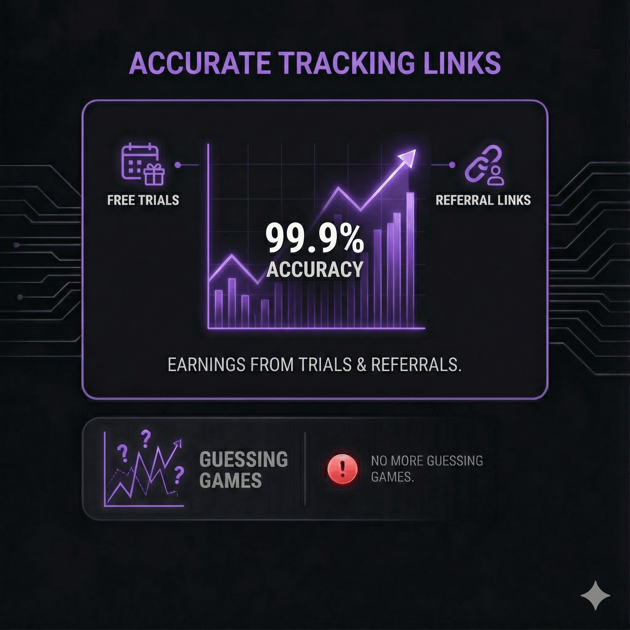 Accurate Tracking Links