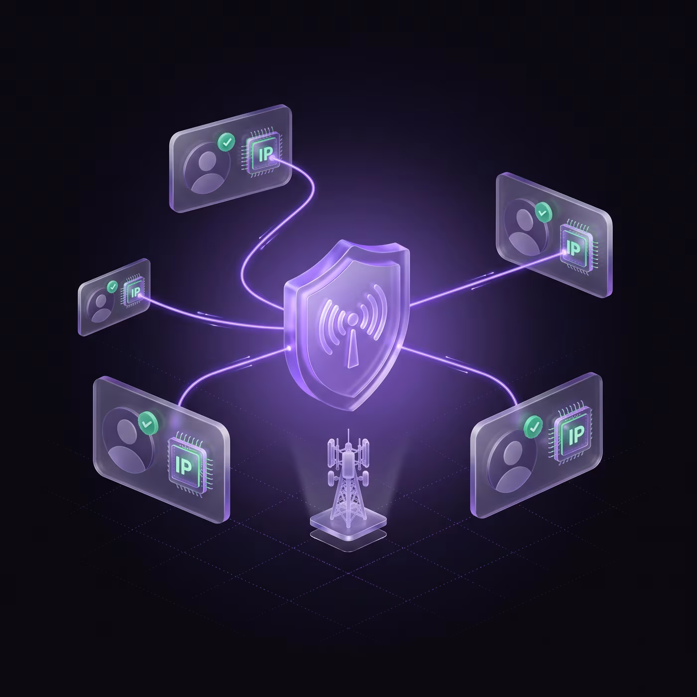 OnlyFans proxy shield routing dedicated mobile IPs to protected creator accounts